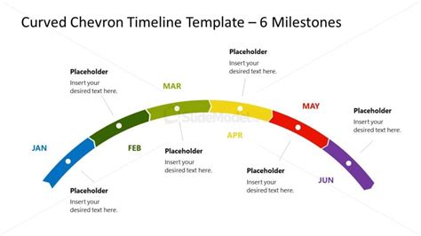 Editable Curved Chevron Timeline Ppt Template For Presentation Slidemodel