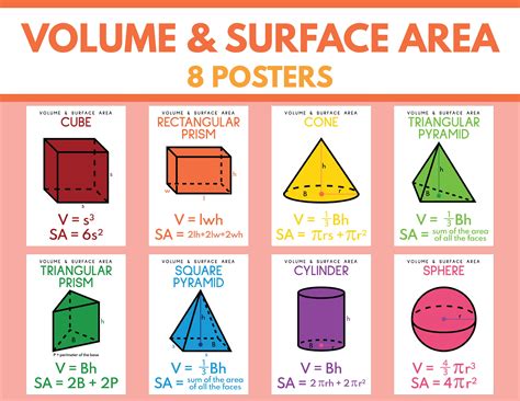 Volume And Surface Area Formulas Set Of 8 Posters Math Etsy Australia