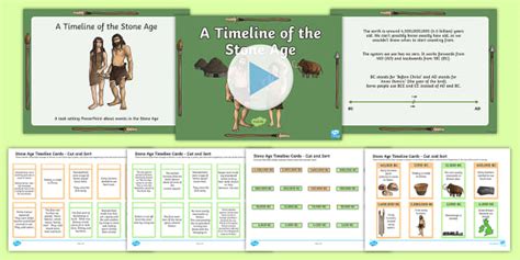 Free Ks2 Stone Age Timeline Primary Teaching Pack