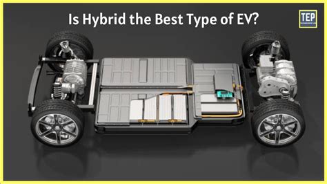 Hybrid Electric Vehicle Technology And Types Of Electric Vehicles Explained YouTube