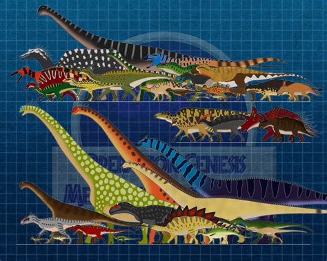 Jurassic World Dinosaur Size Chart Lamer