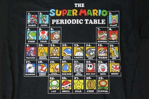 Super Mario Periodic Table Black Officially Licensed T Shirt For Sale