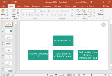 Cómo Crear Organigramas En Powerpoint Con Plantillas