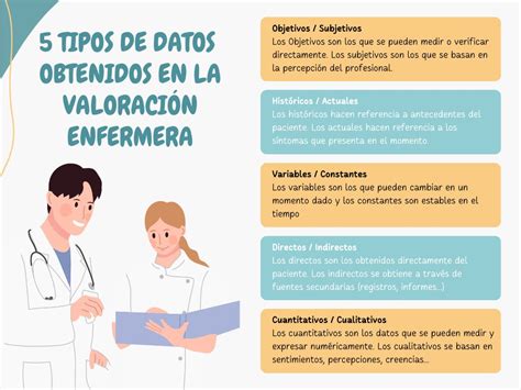 Valoración De Enfermería Para Una Atención De Calidad