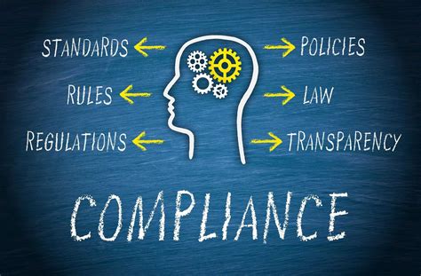 News Compliance Key To Business Success In Sa Mie