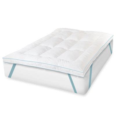 Savings applied to our low price. Therapedic® MemoryLOFT™ EuroGEL Deluxe Bed Topper ...
