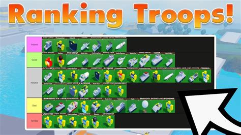 Noob Army Tycoon Best Army Setup Army Military