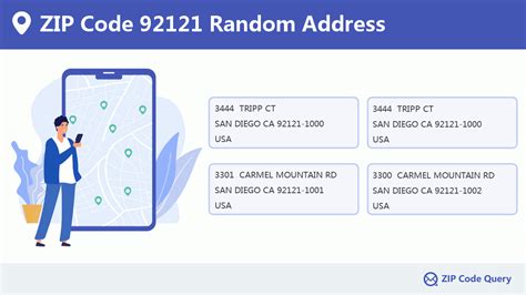 Zip Code 5 92121 San Diego Ca California United States Zip Code 5