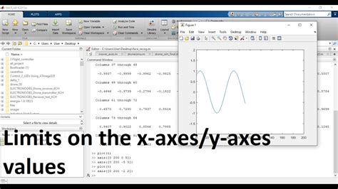 Set Or Query X Axis Limits Matlab Xlim Mathworks Deutschland Mobile