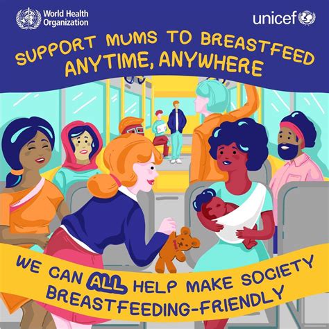 World Breastfeeding Week World Health Organization Who