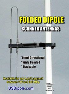 Folded Dipole Scanner Antennas