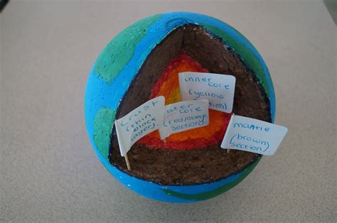 Models Of The Earths Structure Balshaws Church Of England High School