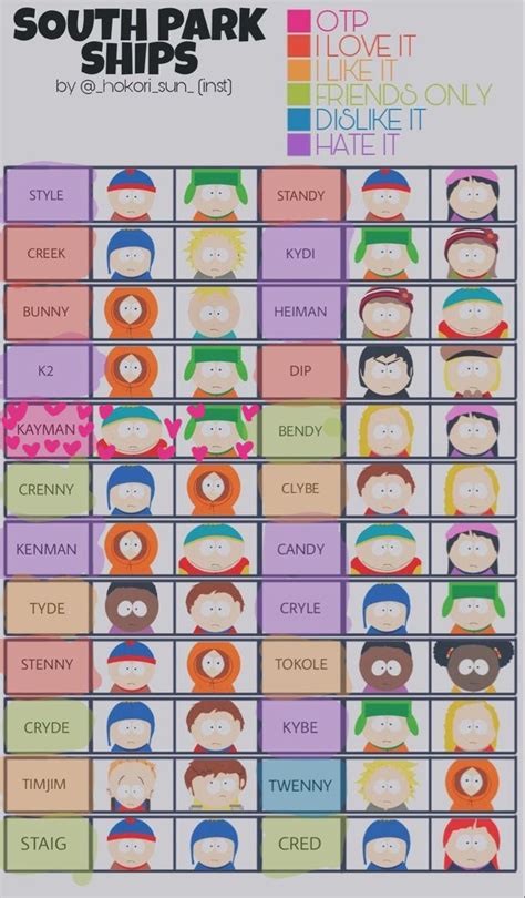 Eric Cartman Tea Cafe South Park Characters Frenemies Danganronpa