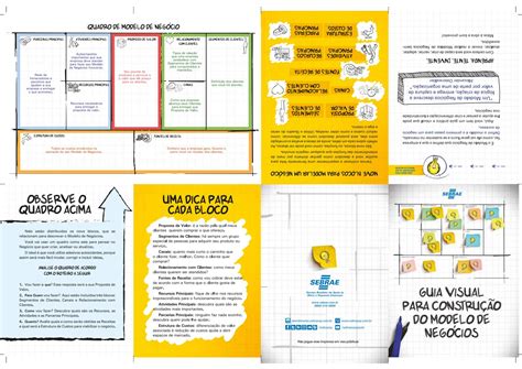 Guia Visual Do Modelo De Negócios By Sebrae Sp Issuu