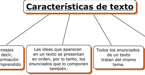 Caracteristicas De Los Textos