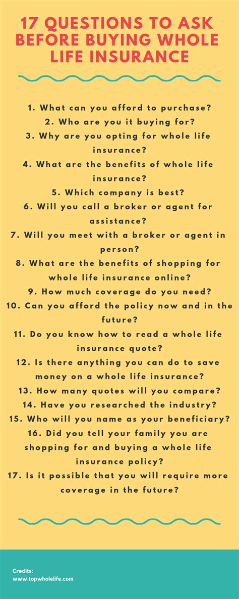 17 Questions To Ask Before Buying Whole Life Insurance Tips From The