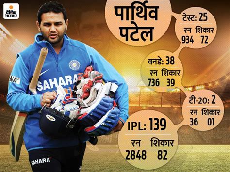 Parthiv Patel Retirement Announcement Update Ex India Wicketkeeper