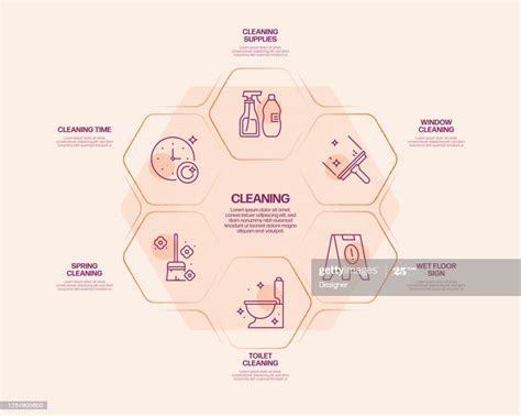 cleaning-related-process-infographic-template-process-timeline-process-infographic