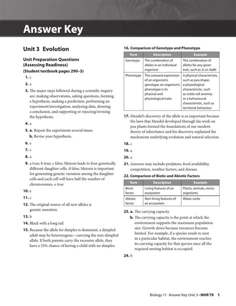 The paper student exploration energy conversions gizmo answer key. Dna Analysis Gizmo Answer Key Pdf - Dna Profiling Gizmo Answers Quizlet Kaitlyn Perotti Dna ...