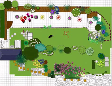 Gardening Which Best Buy Shoots Online Garden Design Software Shoot