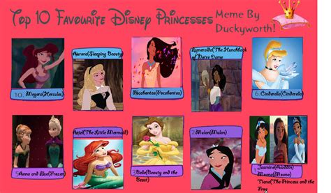 My Top 10 Disney Princesses By Detective88 On Deviantart