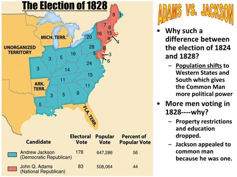 Ppt The Election Of 1824 John Quincy Adams And Jacksons Election