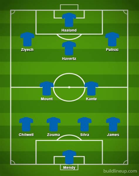 The blues take on fulham in premier league action over the coming weekend in a game in which thomas tuchel's side would be backed to secure all three points against a side that is languishing in the drop zone of the league standings. Chelsea line up with Erling Haaland transfer