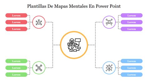 Plantillas De Powerpoint Para Mapas Mentales Creativos