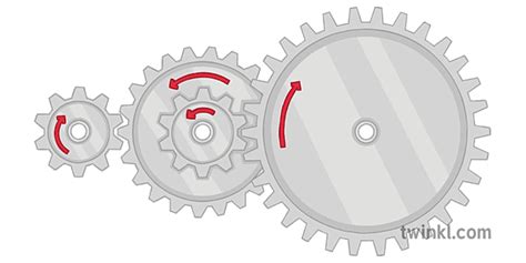 Compound Gear Train Design And Technology Diagram Secondary Illustration
