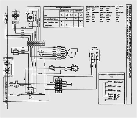 The connection features of compressors. Unique Carrier Air Conditioning Unit Wiring Diagram (With images) | Air conditioning unit ...