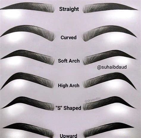 Arched Eyebrow Shapes Chart