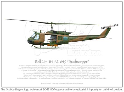 Huey Helicopter Drawing At Explore Collection Of