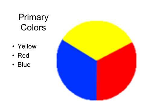 The Color Wheel Primary Secondary Tertiary Ppt Video Coloring Wallpapers Download Free Images Wallpaper [coloring876.blogspot.com]