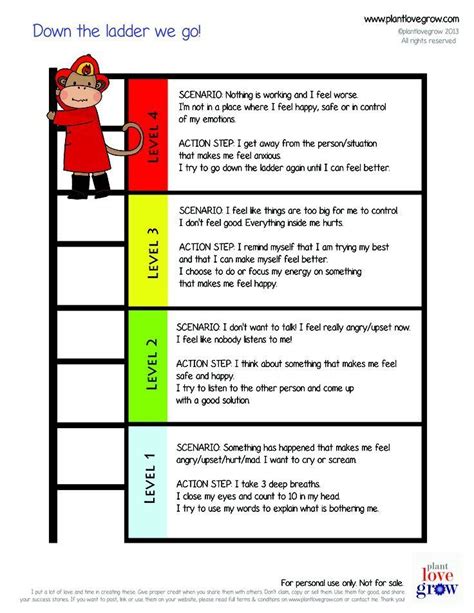 De Escalation Tool For Children A Great Visual To Help Students With