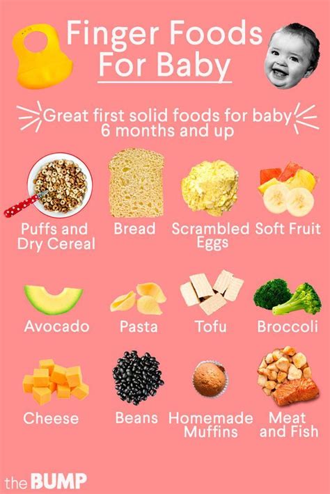 One of the most crucial things parents need to know about giving baby finger foods is the size of the food that is given. Milenium Home Tips: Best Finger Foods For Baby