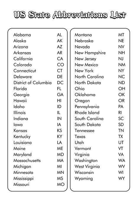 Best Images Of State Abbreviations Worksheet Printable List States Vrogue