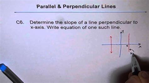 The slope of a line is usually represented by the letter m. Slope of Line Perpendicular to X Axis C6 - YouTube