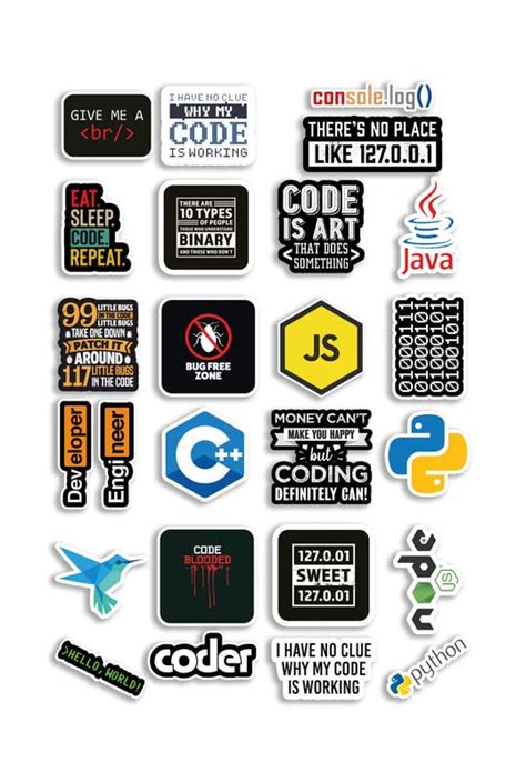 D2c Laptop Sticker For Programmer Coder Developer It Professional
