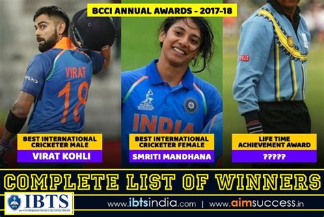 Viewing tweets won't unblock @bcci. BCCI Awards 2018: Complete List of Winners - No.1 Himachal ...