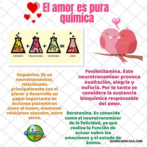 Top 120 Imagenes De La Quimica Del Amor Theplanetcomicsmx