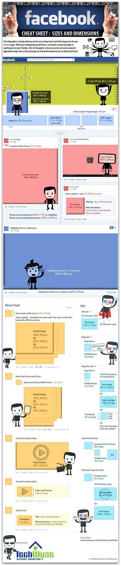 Facebook Cheat Sheet Shortcuts Infographic