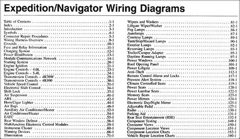 1993 beretta, dash and tail light fuse. 2004 Ford Expedition Lincoln Navigator Wiring Diagram Manual Original