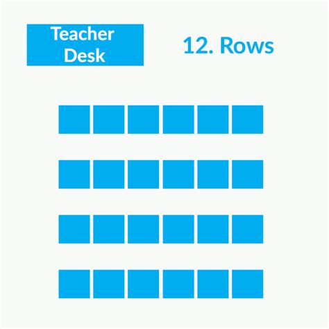 Learning Styles And Motivation In The Eslefl Classroom