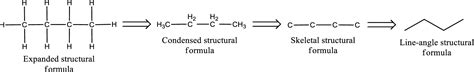 Detergents are generally ammonium or sulphonate salts of long chain carboxylic acids. Draw a structural formula for each of the following ...