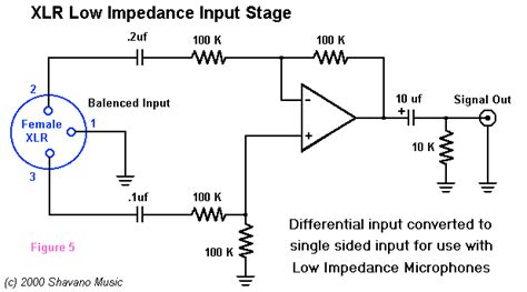 Audio In Which Way Can I Use Operational Amplifiers To Amplify Xlr