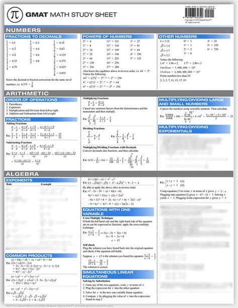 Gmat Math Study Sheet Page 1 Flickr Photo Sharing