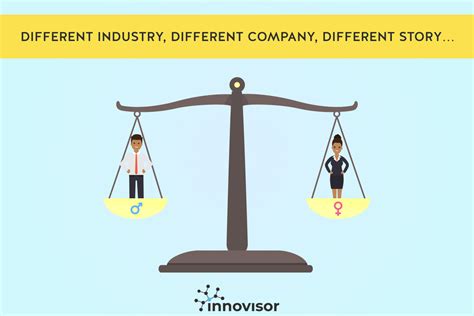 Different industry, different company, different story ...