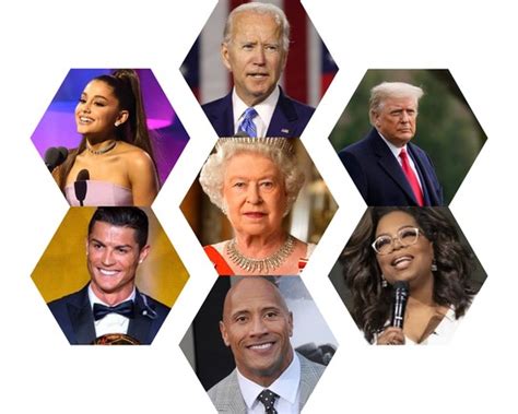 The Top 15 Worlds Most Famous Persons 2023 2022