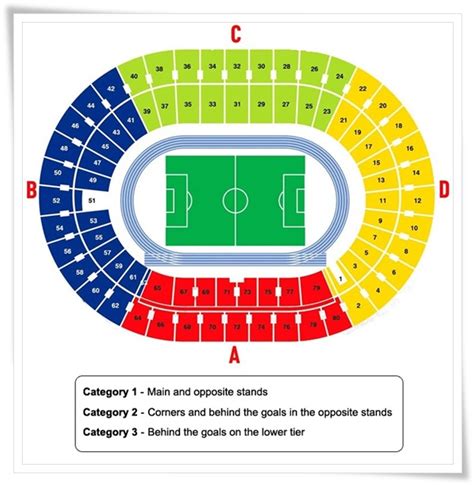 Nsc Olympic Stadium Seating Plan Guide And Reviews Seatpick