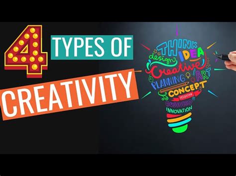 The Many Types Of Creativity Creativitylabtv